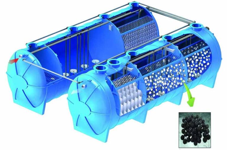 STP BIO TANK - Supplier dan Kontraktor Bio SMB & Bio HEALTH
