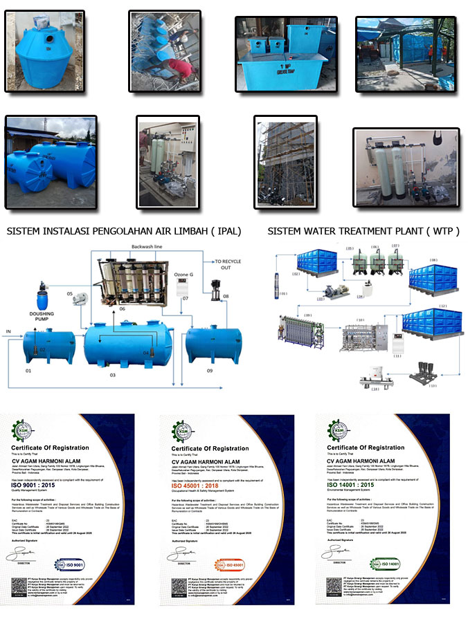 PRODUKSI UNIT BIO HEALTH
